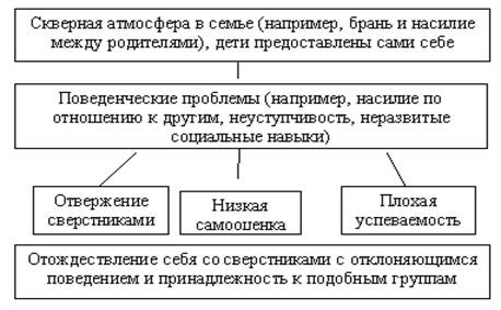 http://kradg.narod.ru/diplom/img/ris2.gif